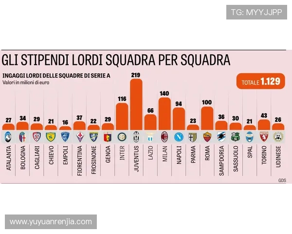 意甲赛季全面数据解析与球队表现趋势研究